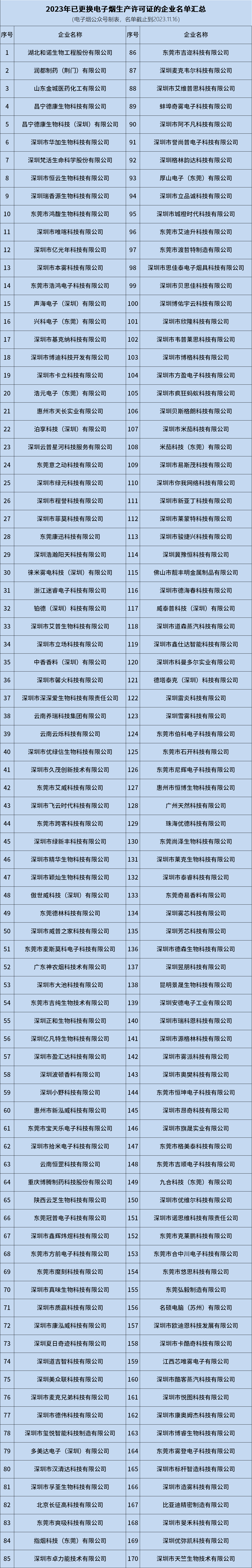 持證廠家.png