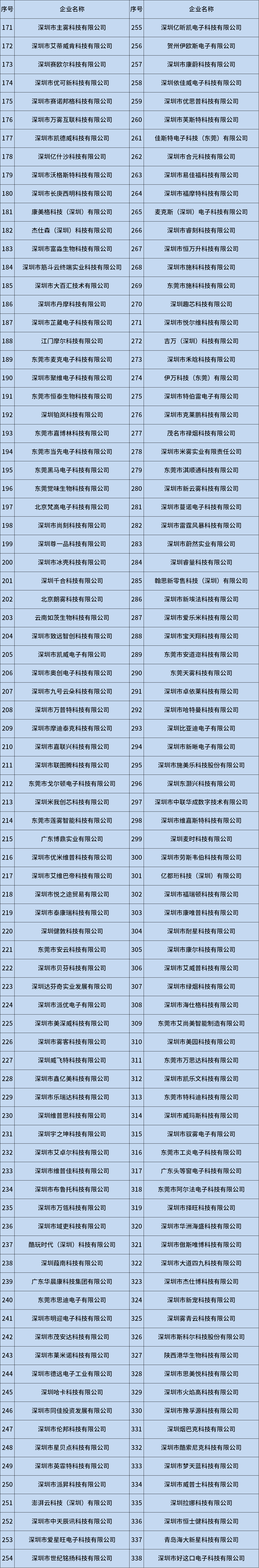 電子煙證書(shū).png
